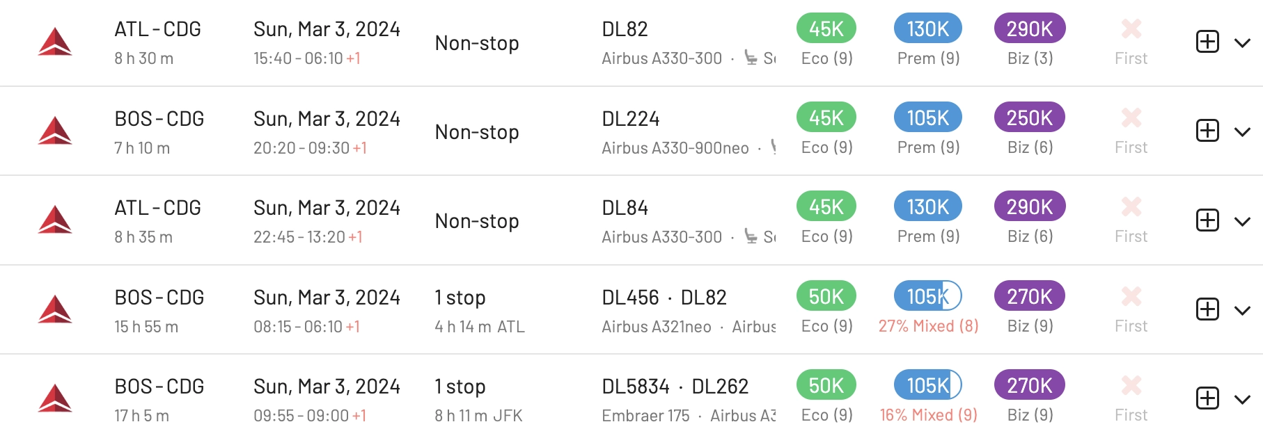 Atlanta or Boston to Paris for 90k SkyMiles round trip.