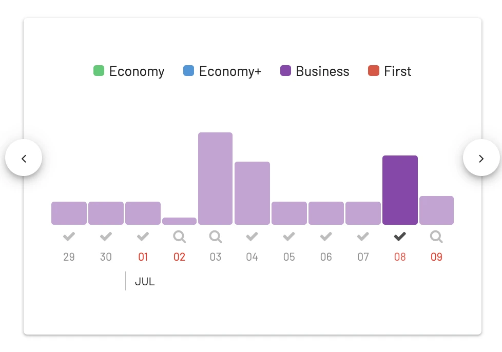 Boston (BOS) to Barcelona (BCN), Spain in Business Class for 50k AAdvantage Miles