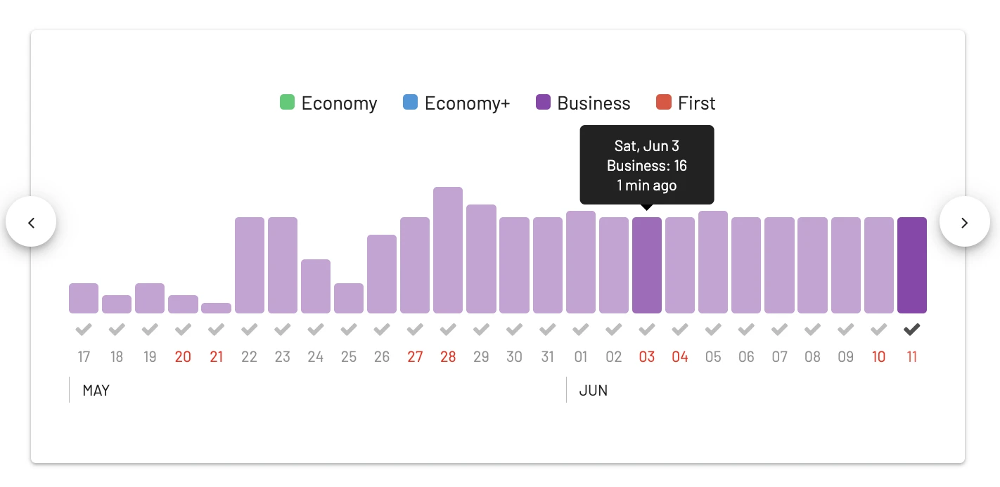 New York (JFK) to London Heathrow (LHR) in Business Class for 50k AAdvantage Miles