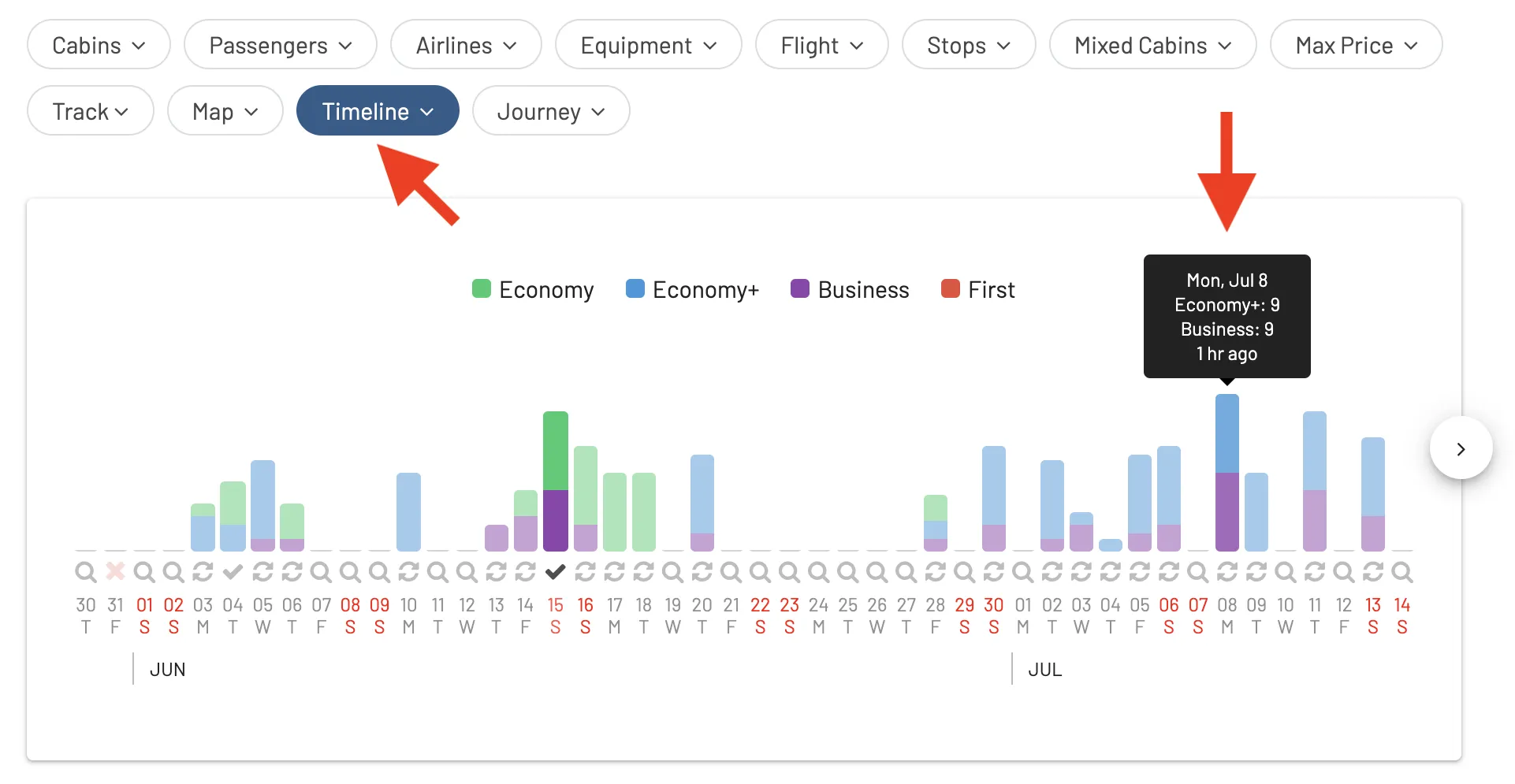 Search results for award flights on AwardFares (Timeline View).