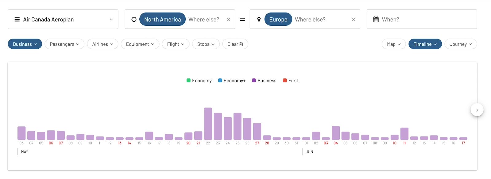 North America to Europe in Business Class on Aeroplan (using AwardFares).