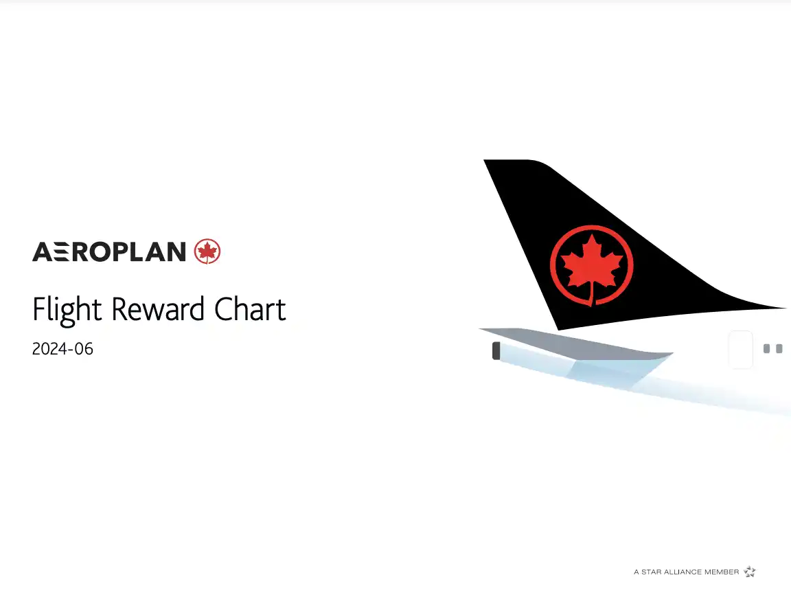 Aeroplan Flight Reward Chart in 2025.