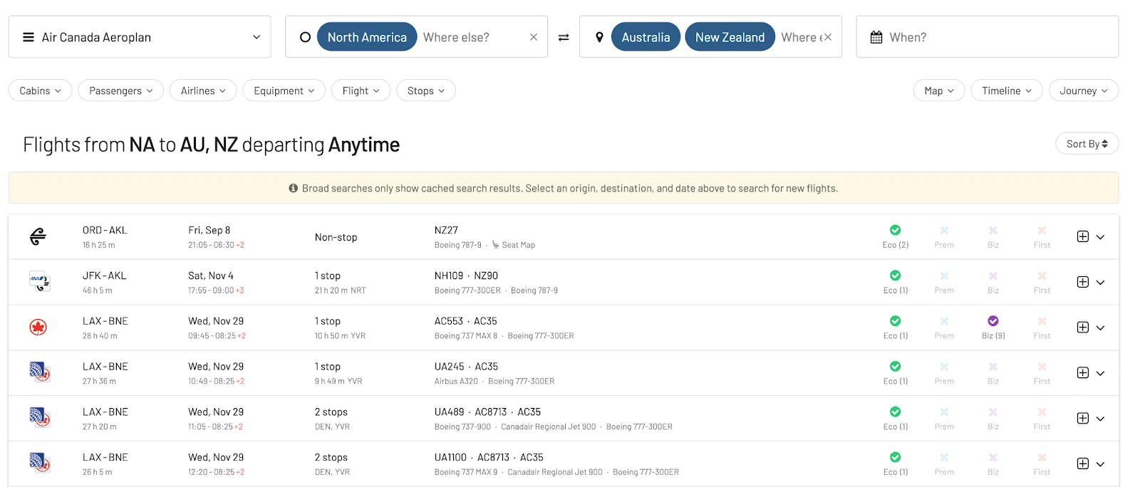 North America to Australia or New Zealand on Aeroplan (using AwardFares).