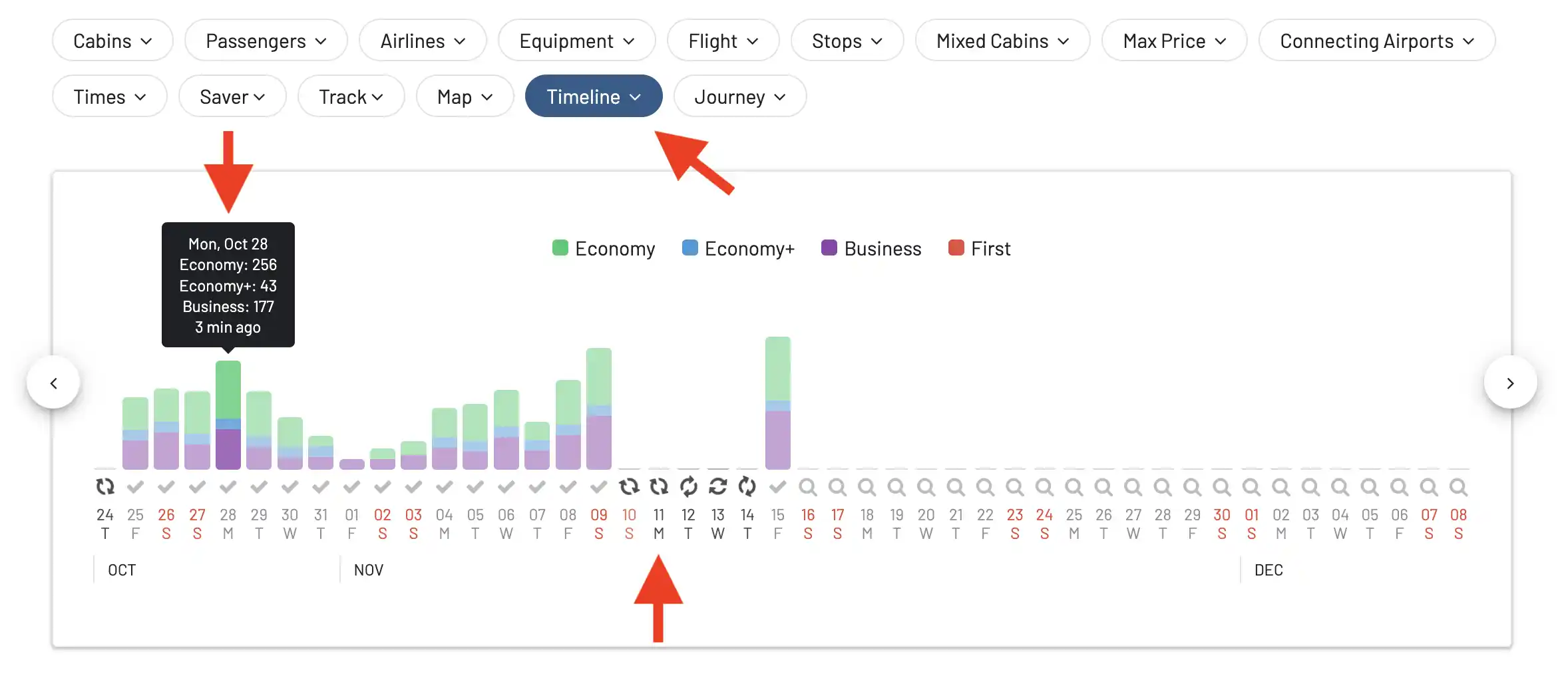 Search results for award flights on AwardFares (Timeline View).