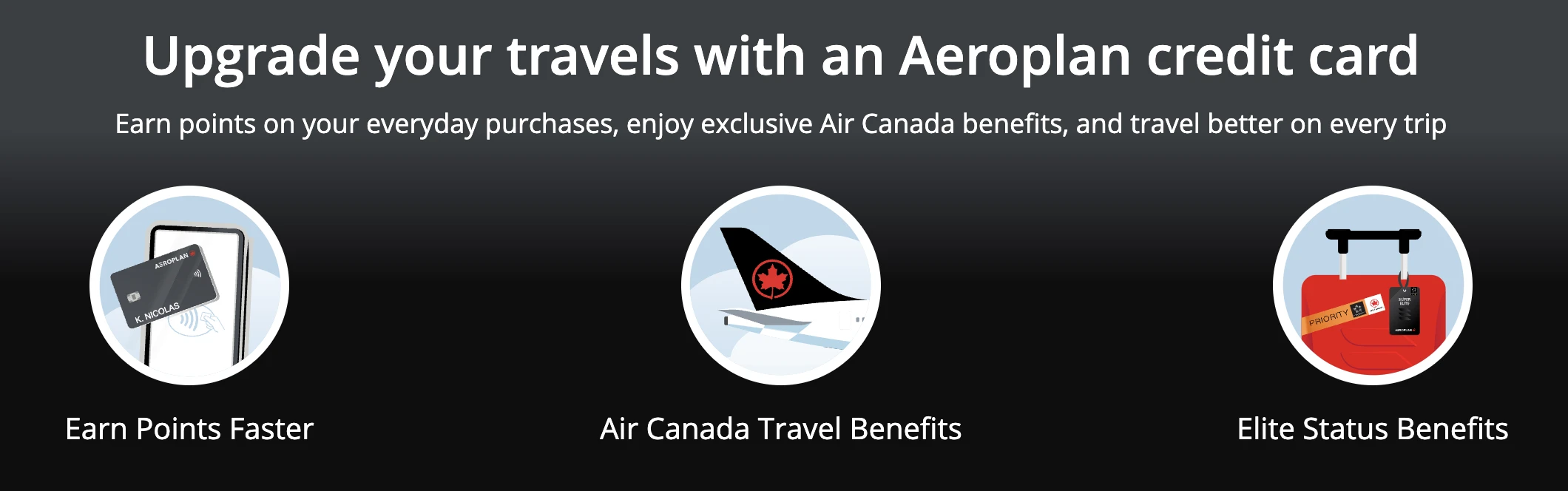 Aeroplan Credit Cards.