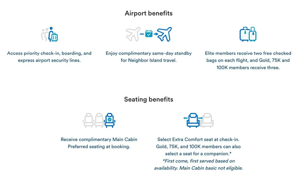 Alaska and Hawaiian Airlines started integating their Loyalty Program: Status match opportunities.