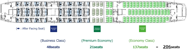 ANA's THE Room FX inside their 787-9