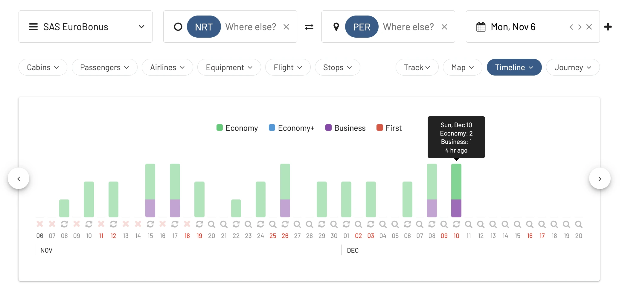 ANA Tokyo to Perth Route on AwardFares.