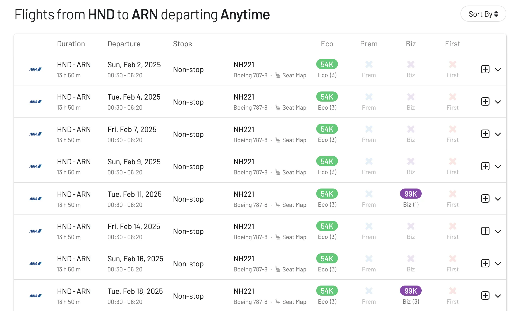 Book ANA New Route to Stockholm with points (2024).