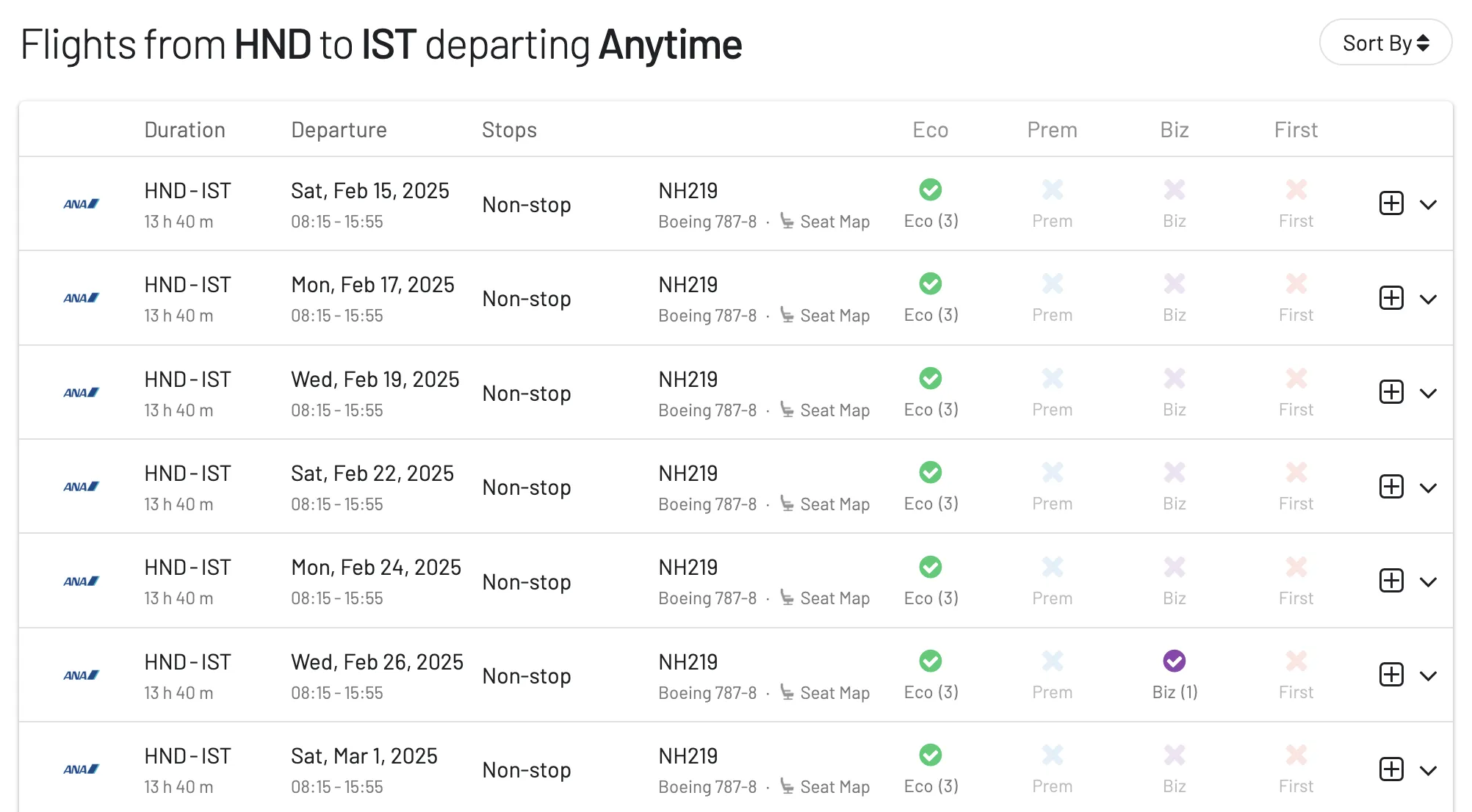 Book ANA New Route to Istanbul with points (2024).