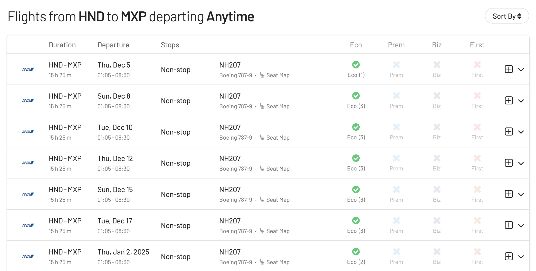 Book ANA New Route to Milan with points (2024).