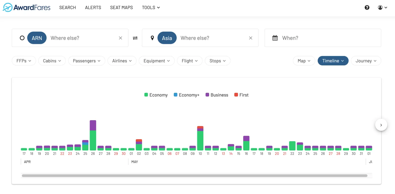 AwardFares Timeline Feature