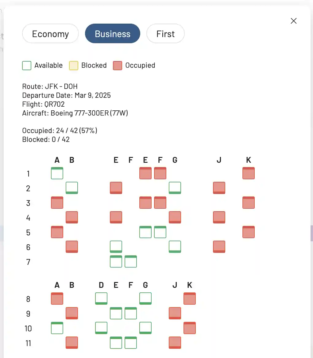 Check Qatar Airways Business Class seat maps using AwardFares.