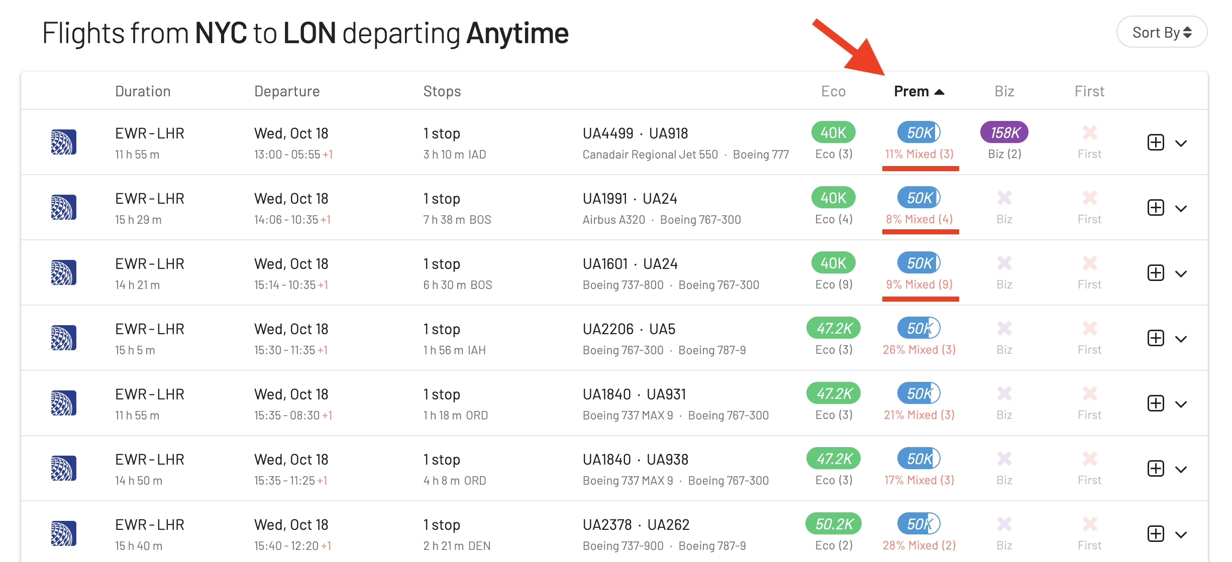 How to find cheaps award flight using AwardFares.