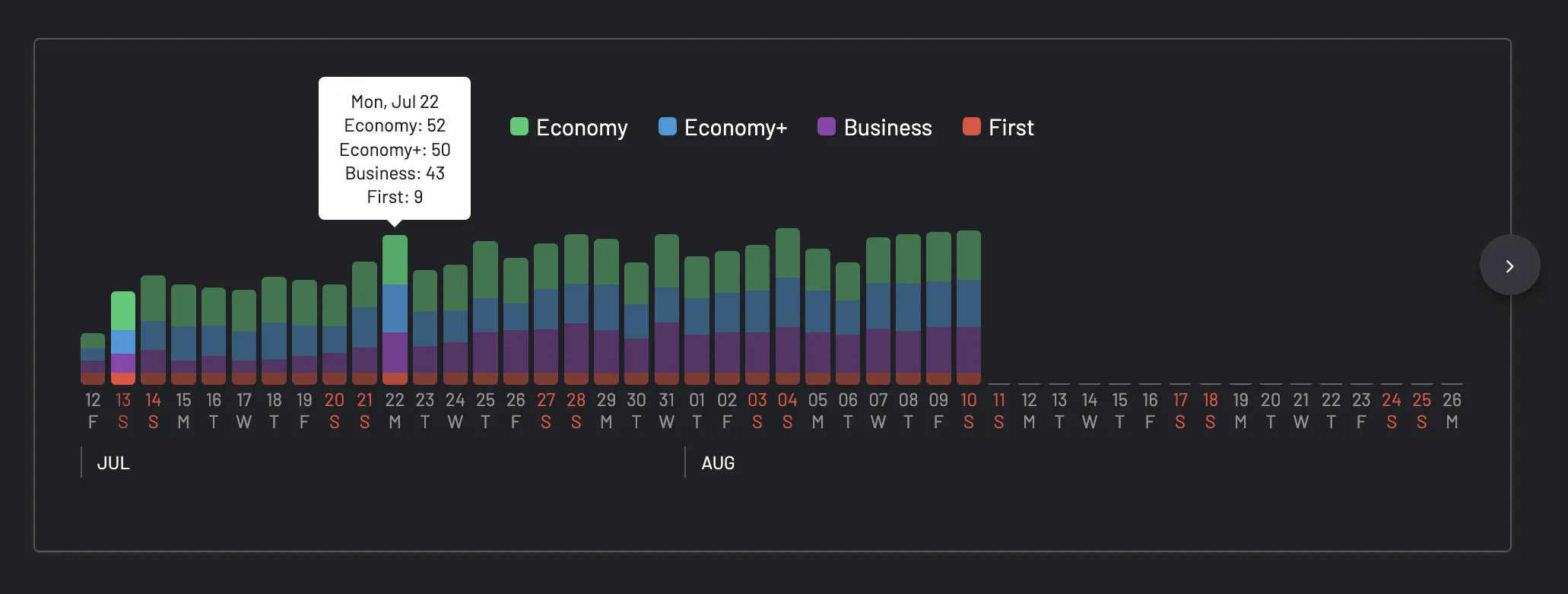 AwardFares Now Supports Dark Theme.