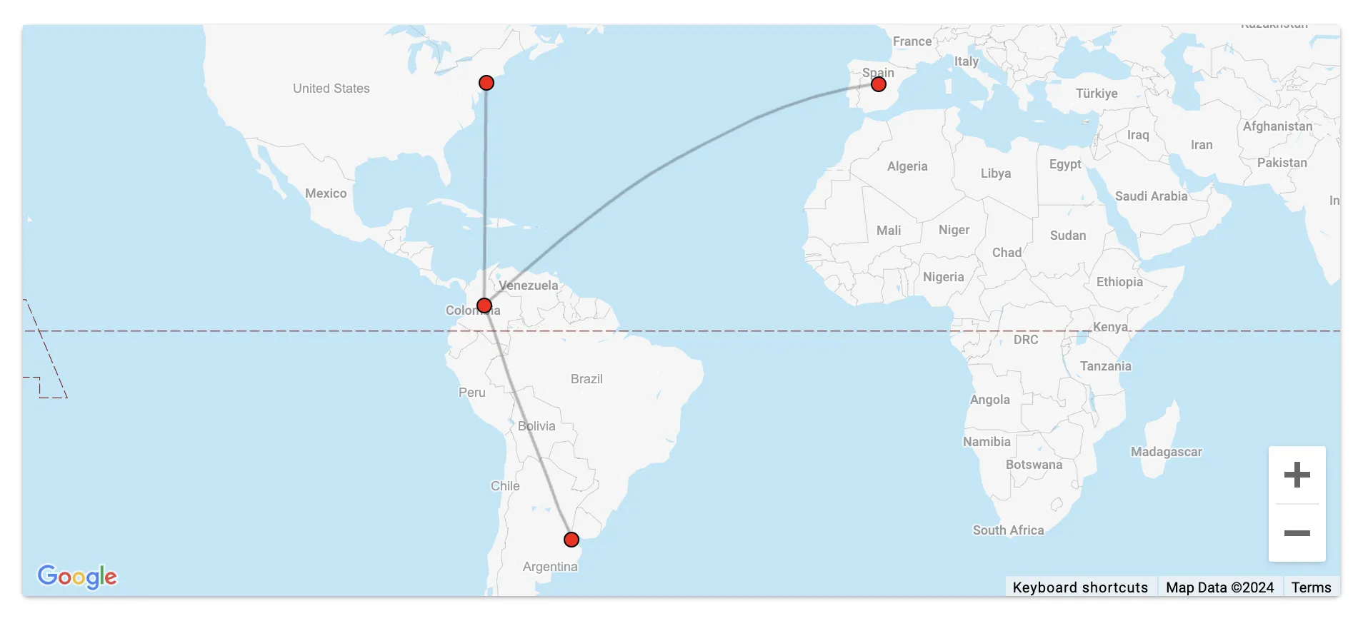 Book Avianca using SAS EuroBonus Points.