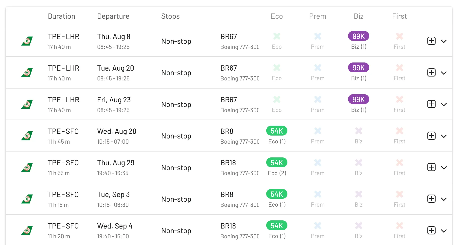 Book EVA Air Business Class using SAS EuroBonus Points.