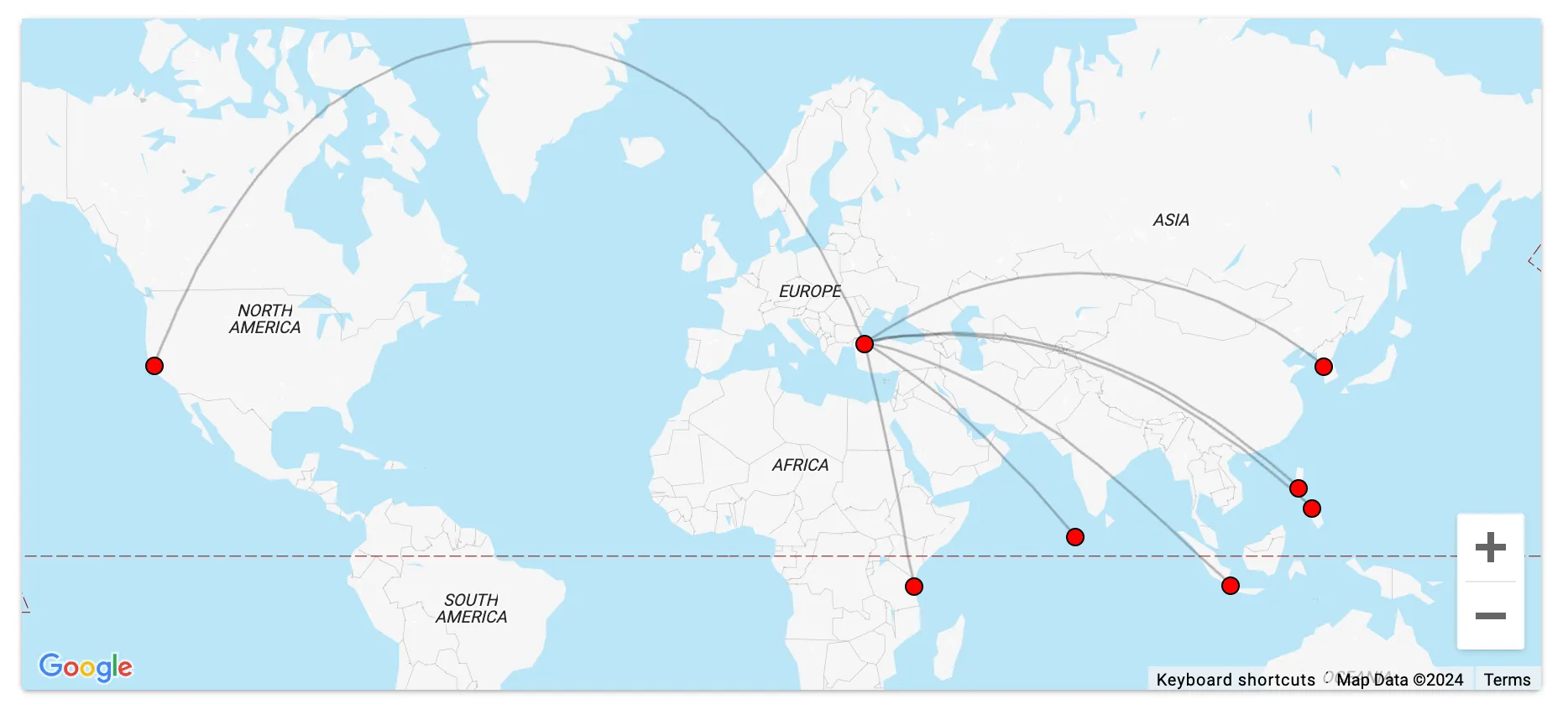 Book Turkish Airlines Business Class using SAS EuroBonus Points.