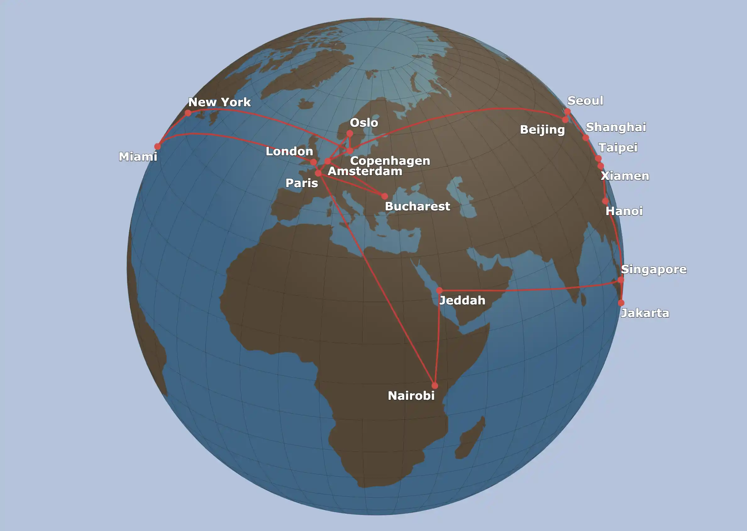 Amir Ammoura EuroBonus Millionaire Challenge Itinerary