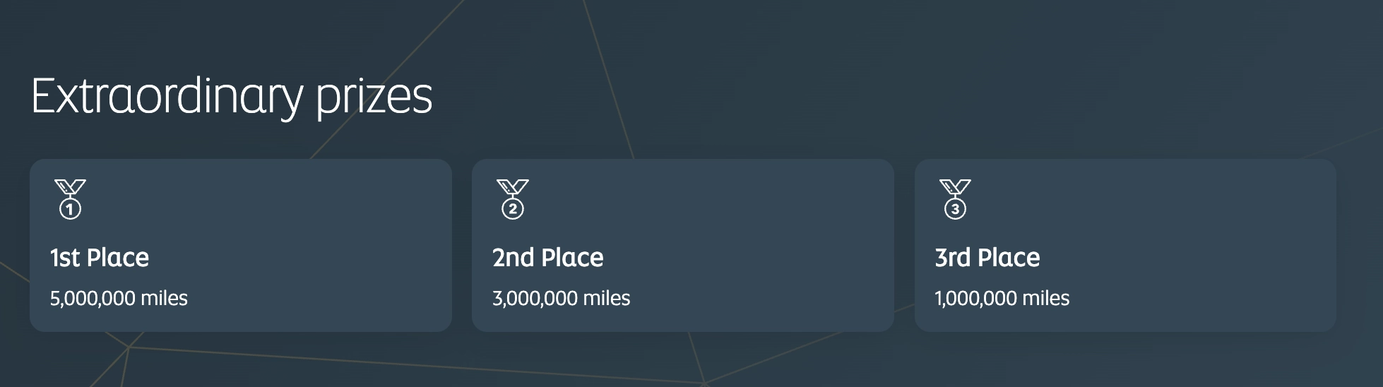 win 5 Million Miles with the Extraordinary Challenge by Etihad Guest.