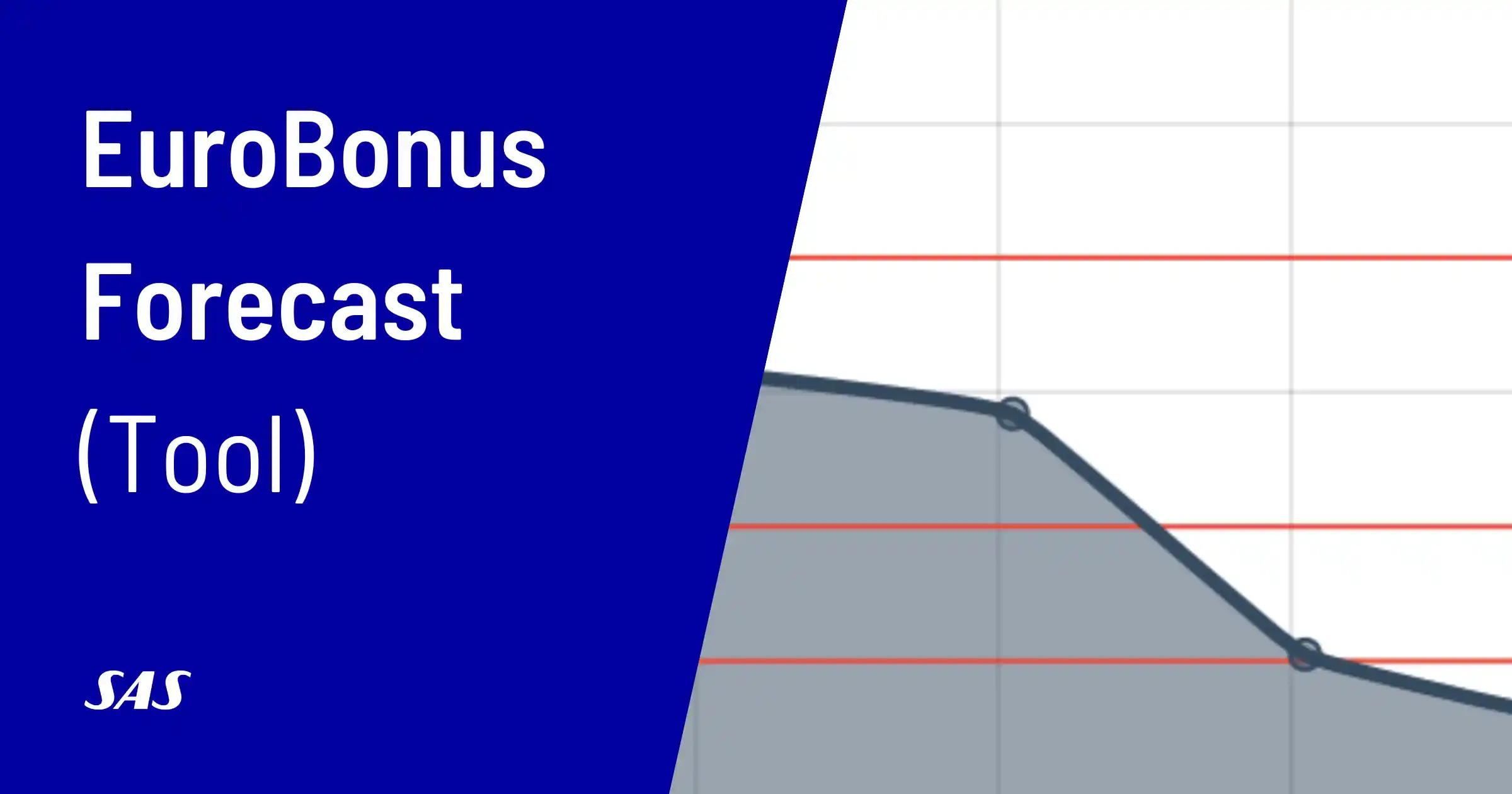 Cover image for EuroBonus Points Analysis and Forecast (Free Tool)