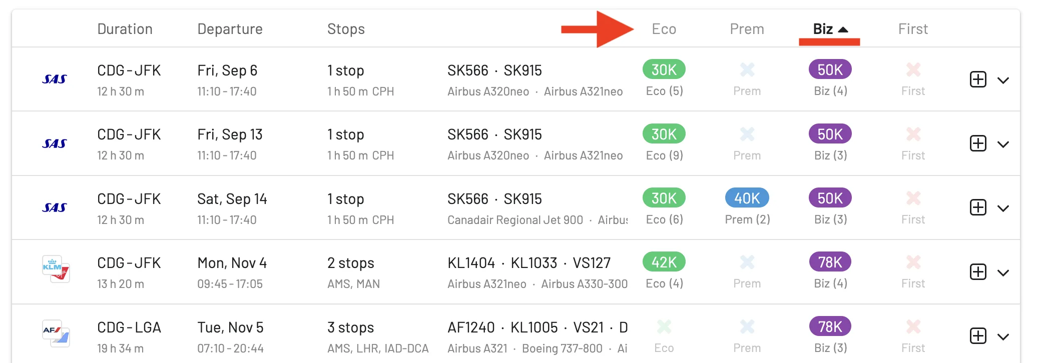 Sorting EuroBonus Award Flights by Price in AwardFares