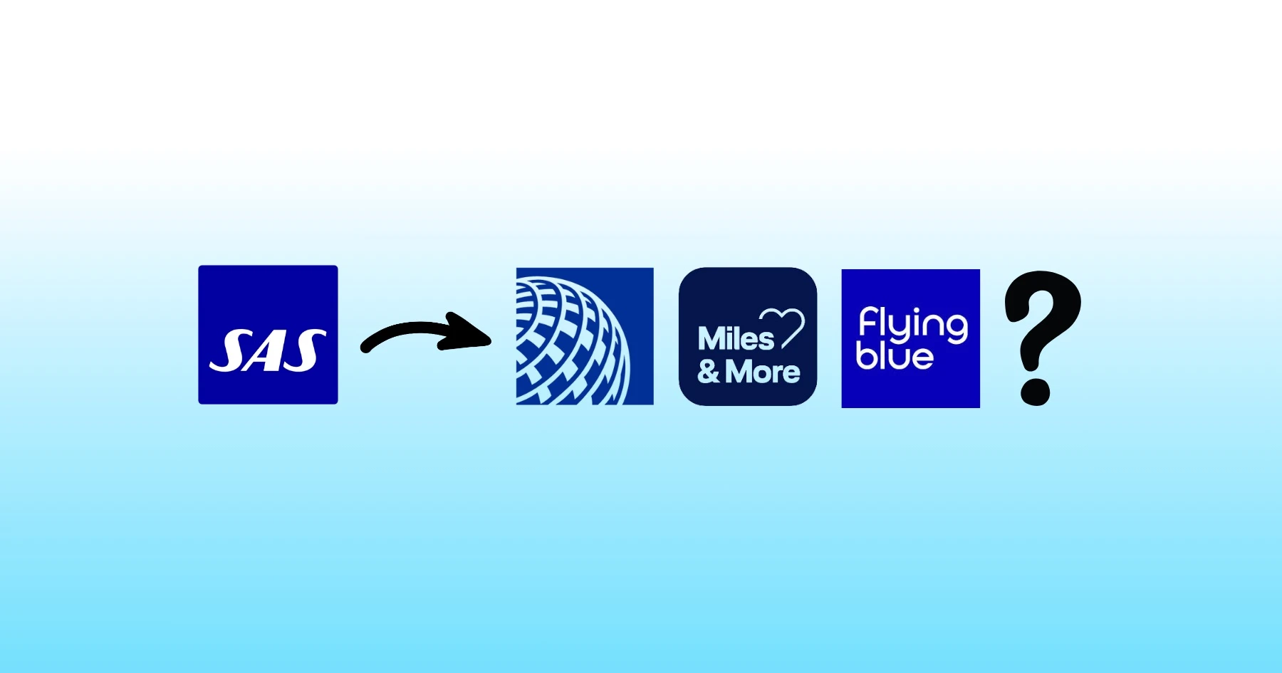 Cover image for Should You Match Your EuroBonus Status with a Different Airline? (Yes)