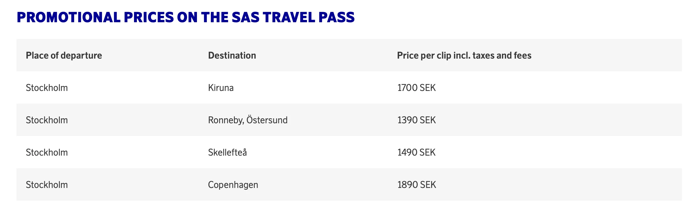 SAS Business Trips at Discounted Prices (May 2024).