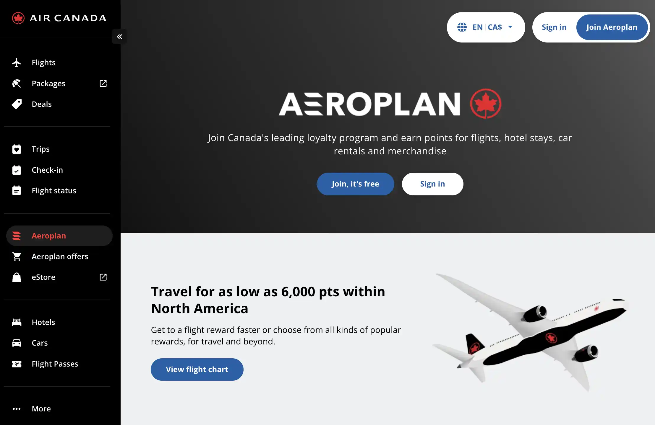 Air Canada Aeroplan in 2025.