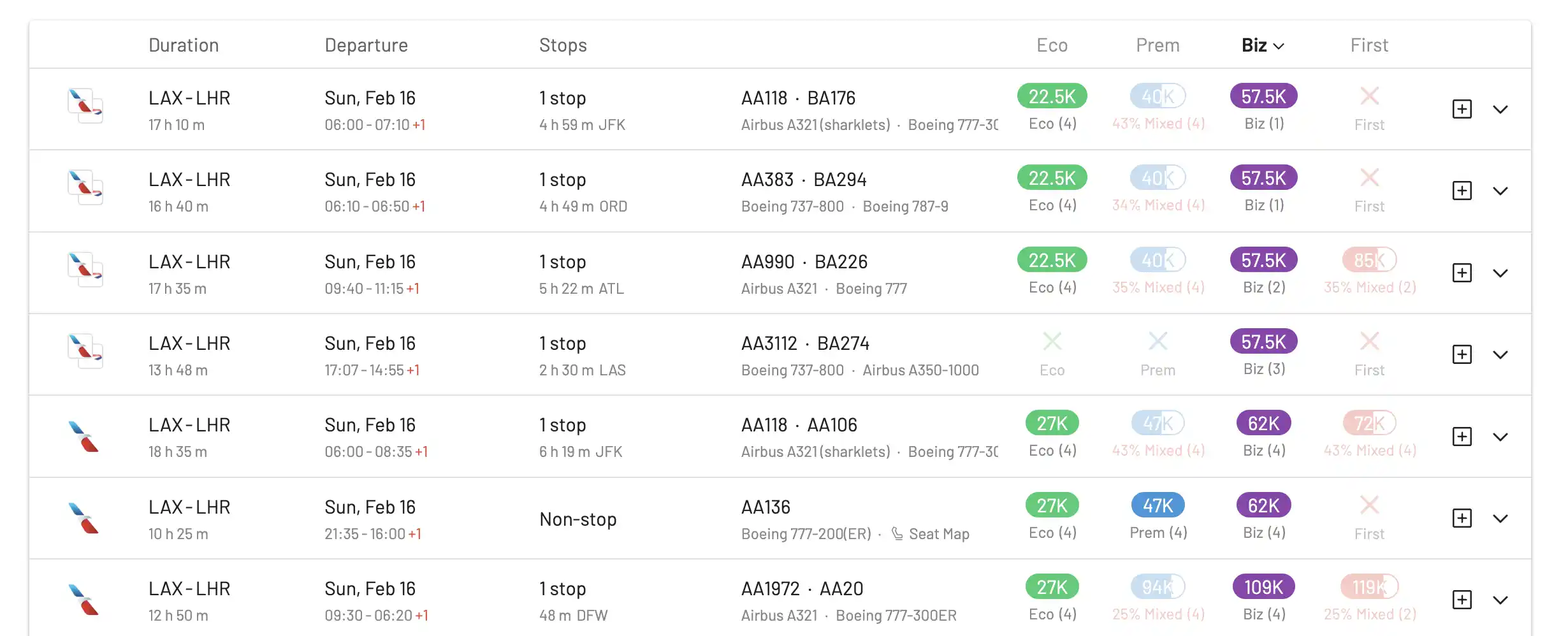 Sorted by Business Class price