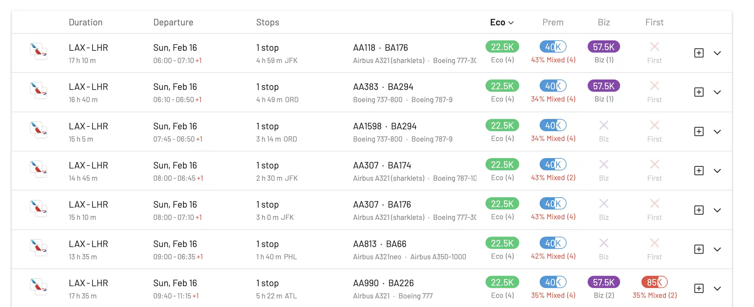 Sorted by Economy Class price