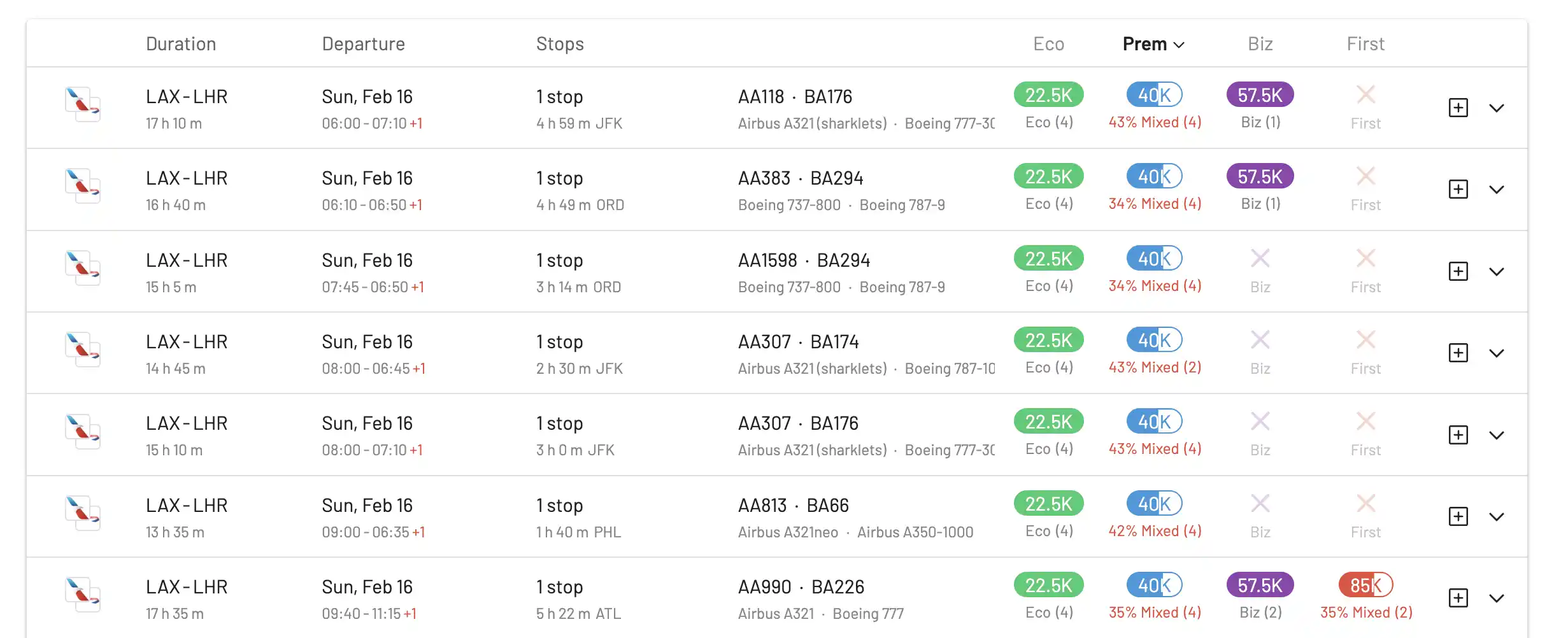 Sorted by Premium Economy Class price