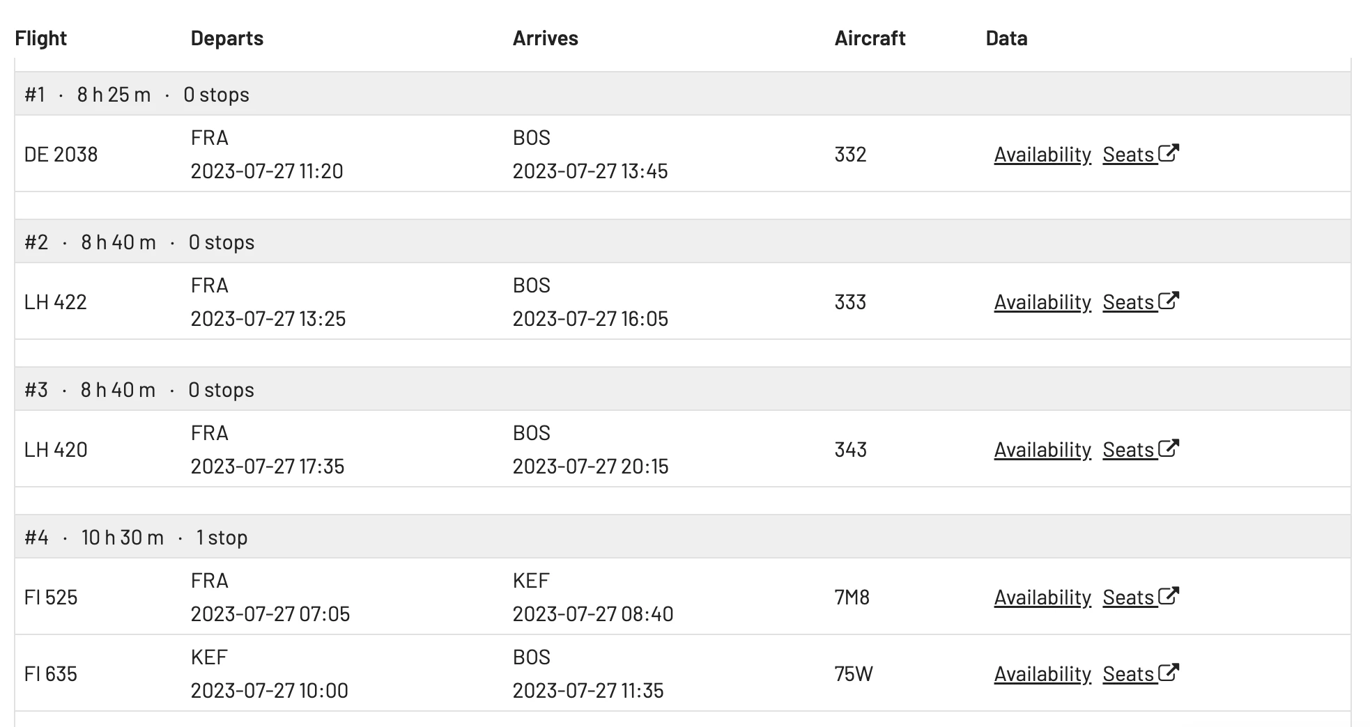 AwardFares Flight Schedules Results.