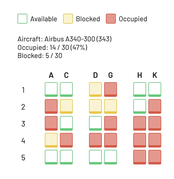 AwardFares Seat Map Tool Results.