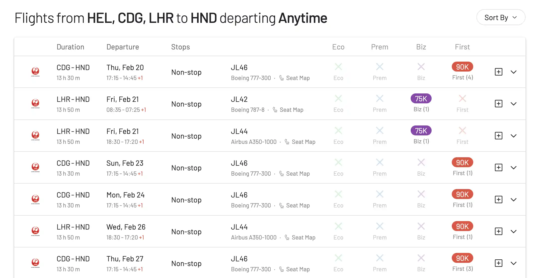 Search results for award flights on AwardFares (List View).