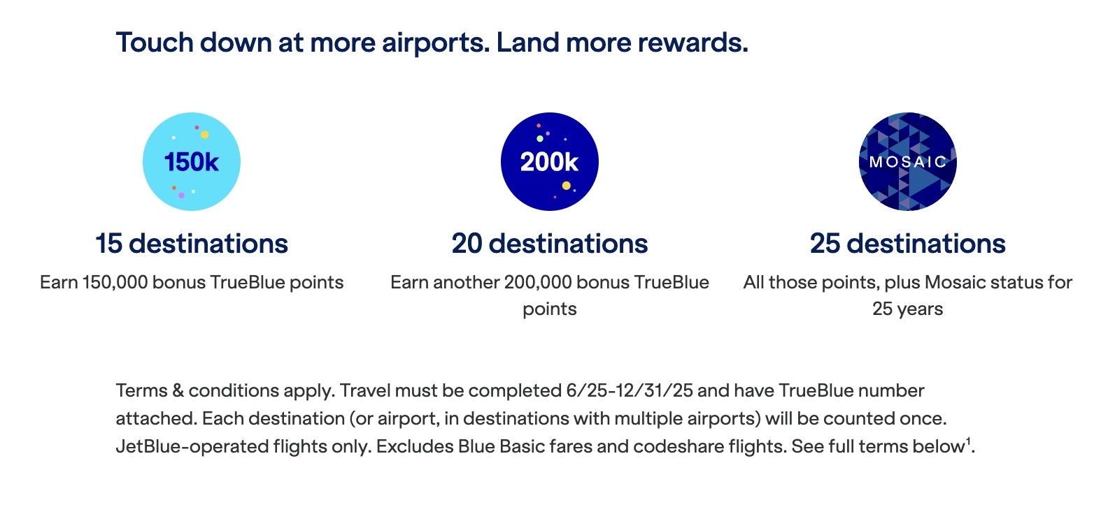 JetBlue's 25 for 25 campaign.