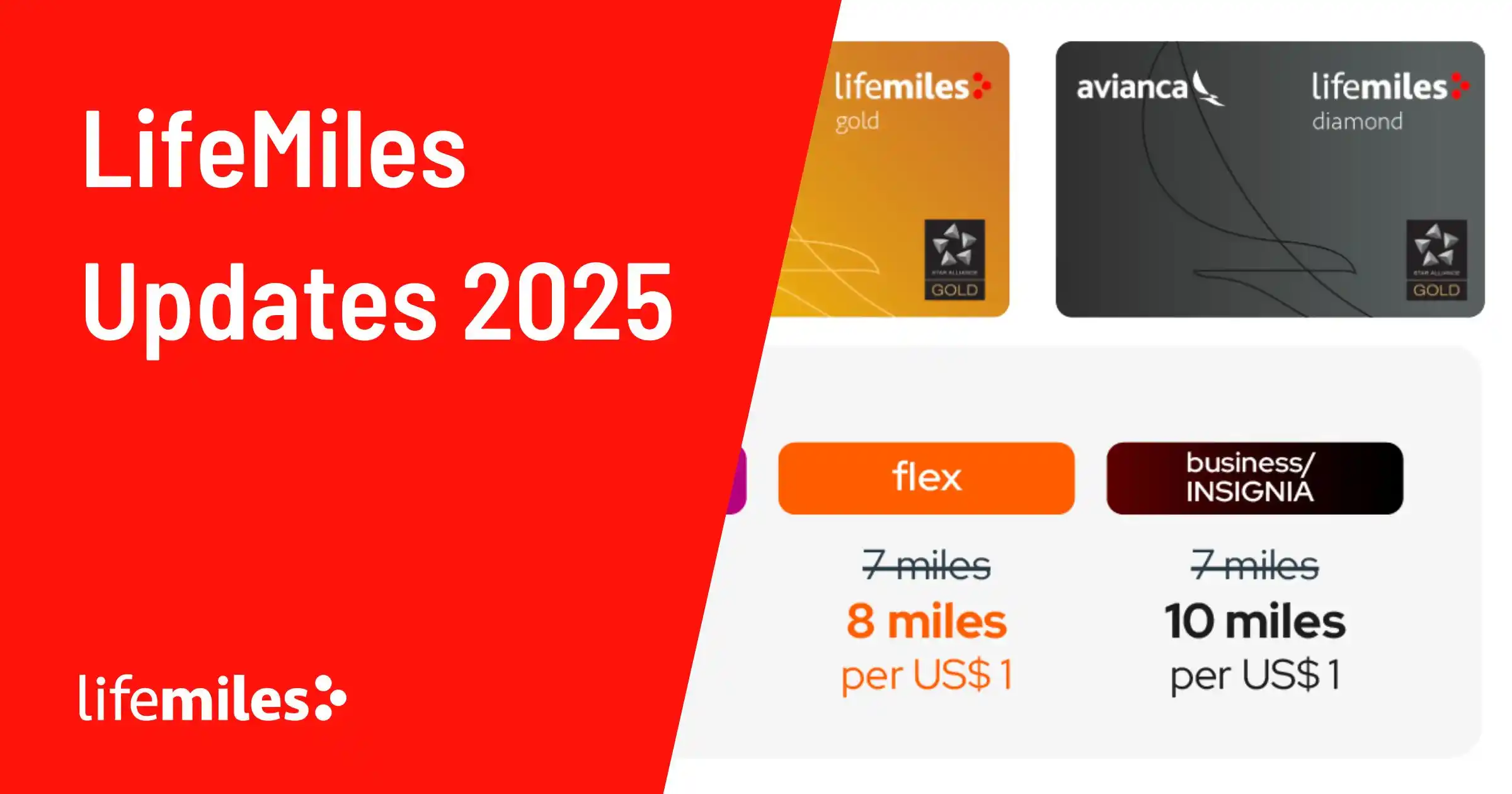 Cover image for Avianca LifeMiles In 2025: New Mileage Rates, Elite Benefits, and Business Class Upgrades