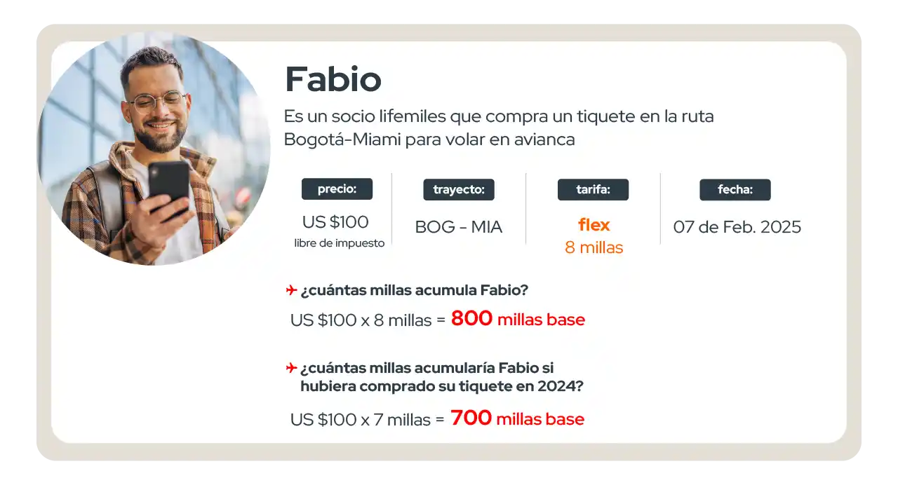 Cambios en Avianca LifeMiles en 2025: Nuevos Beneficios y Más Ganancias.