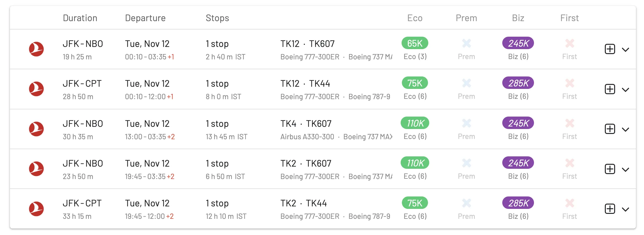 Washington D.C. (IAD) via Istanbul (IST) to Cape Town (CPT) or Nairobi (NBO) with Turkish Airlines Miles&Smiles.