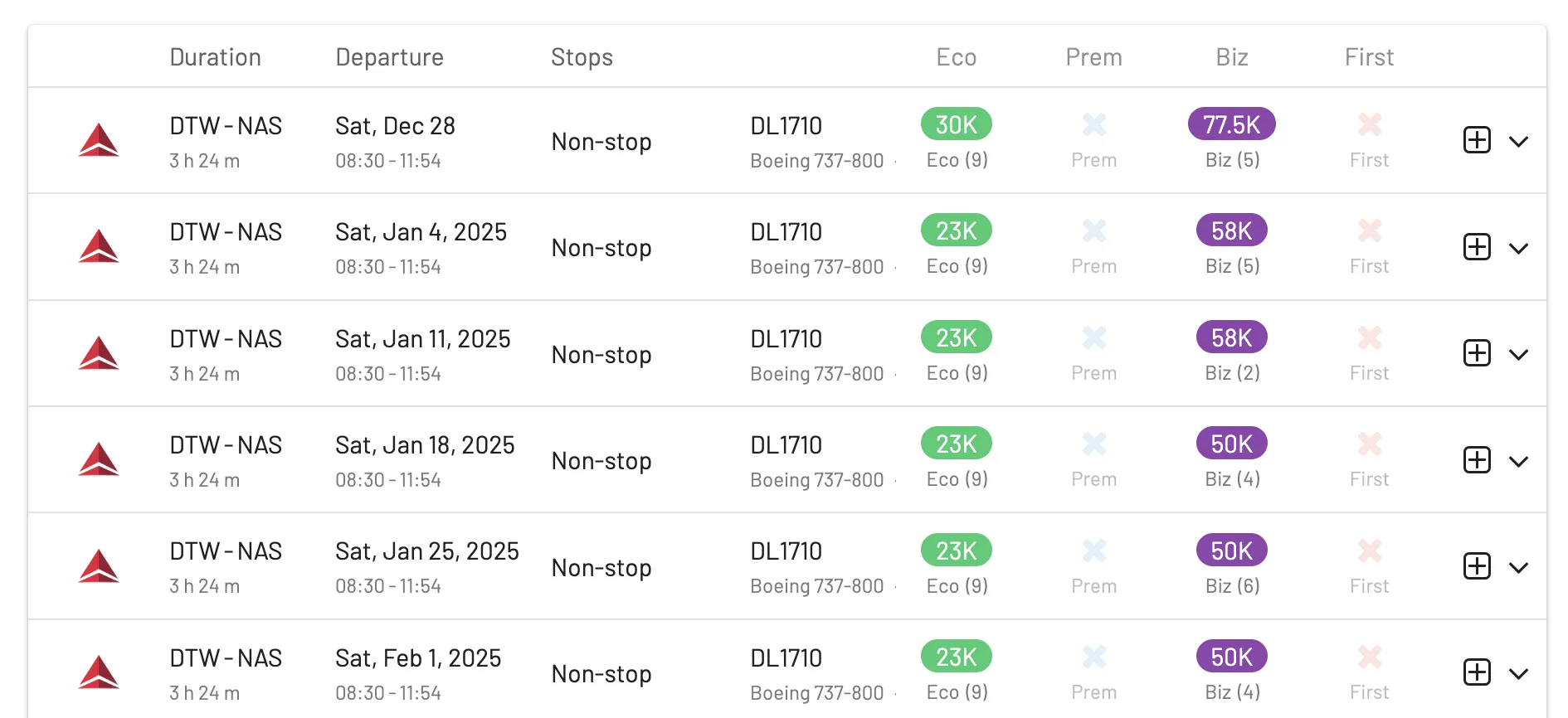 Detroit to Nassau with Delta Air Lines (AwardFares).