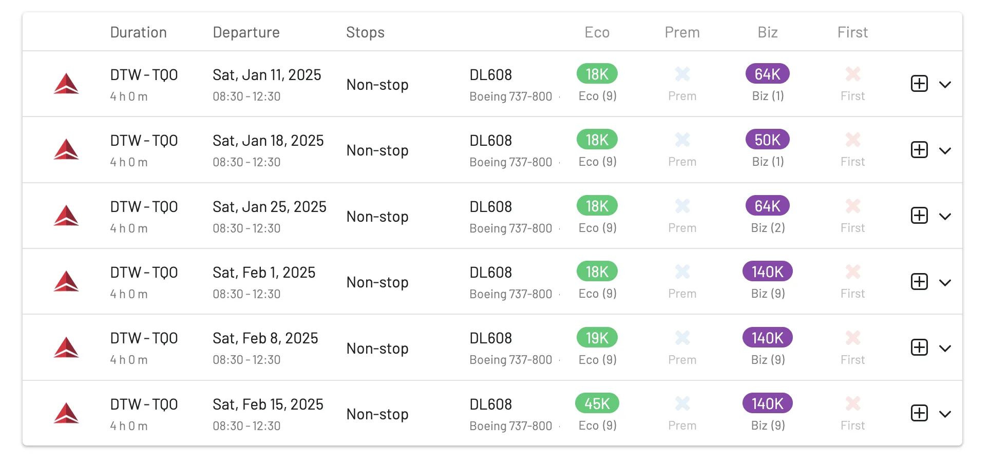 Detroit to Tulum with Delta Air Lines (AwardFares).