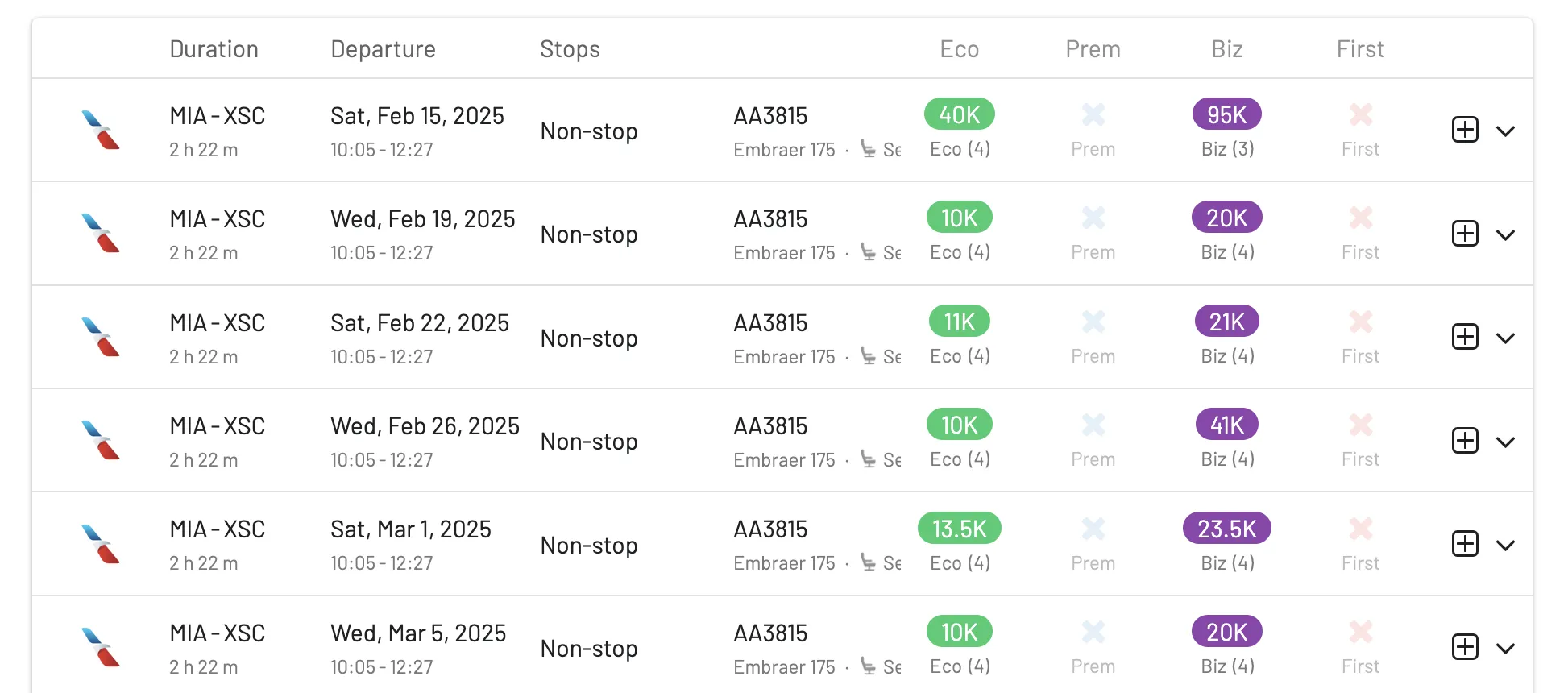 Miami to South Caicos with American Airlines (AwardFares).