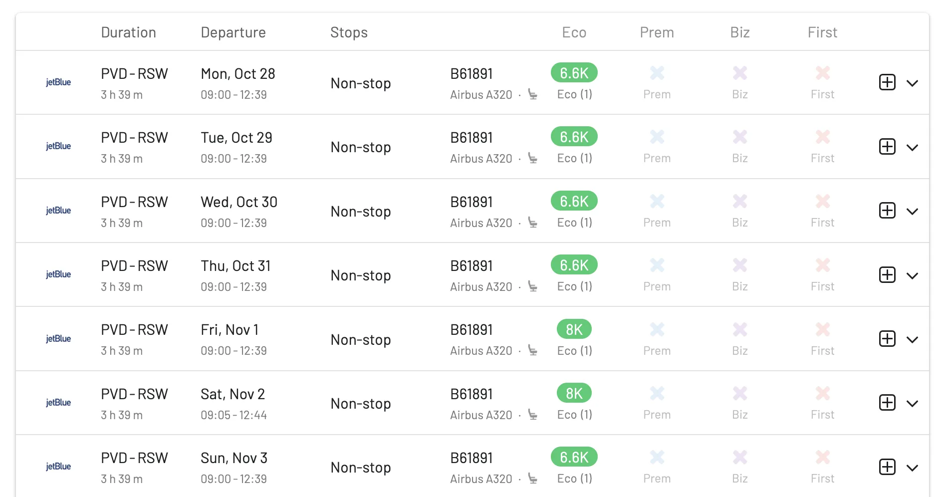 Providence to Fort Meyers with JetBlue (AwardFares).