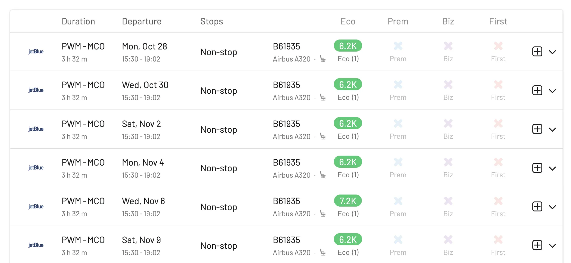 Portland, Maine to Orlando with JetBlue (AwardFares).