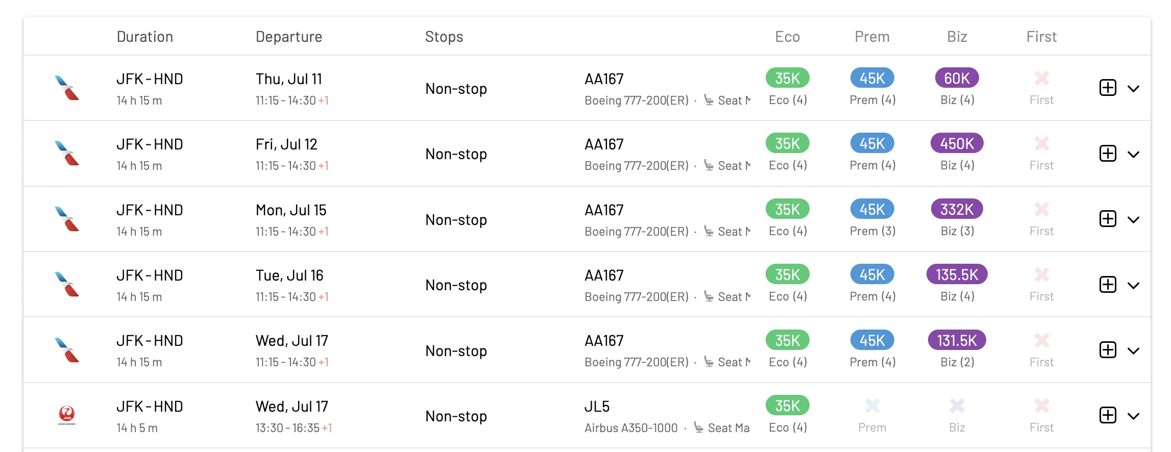 Building a round-the-world award flight with AwardFares.