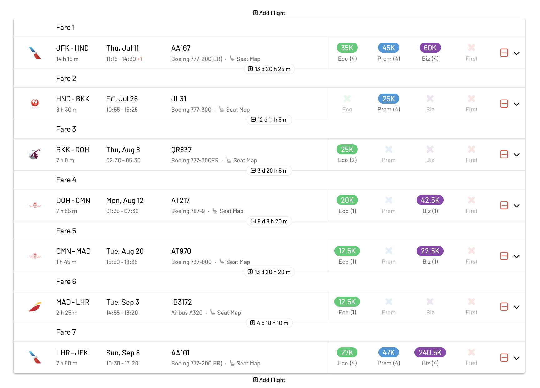 Building a round-the-world award flight with AwardFares.