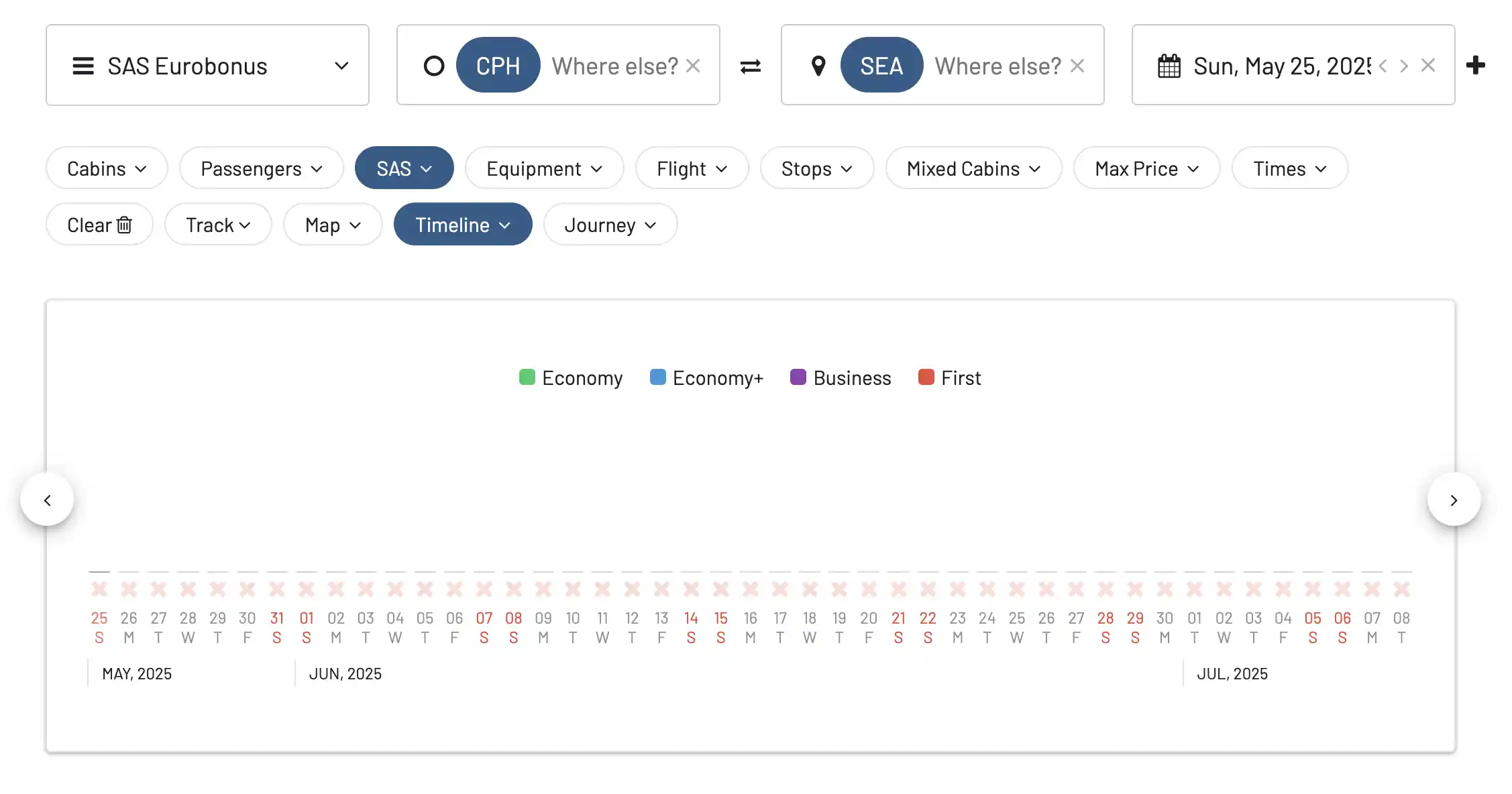 Copenhagen to Seattle with SAS using EuroBonus points.