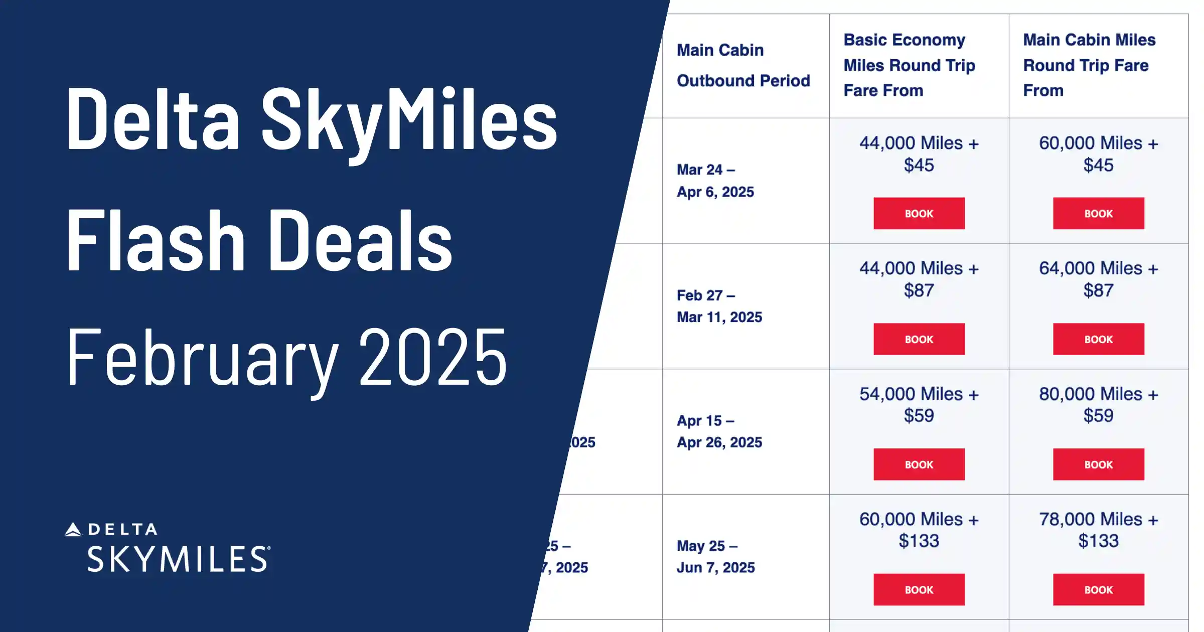 Cover image for Book Now - Delta SkyMiles Award Deals to South Pacific & Asia for 40k Miles