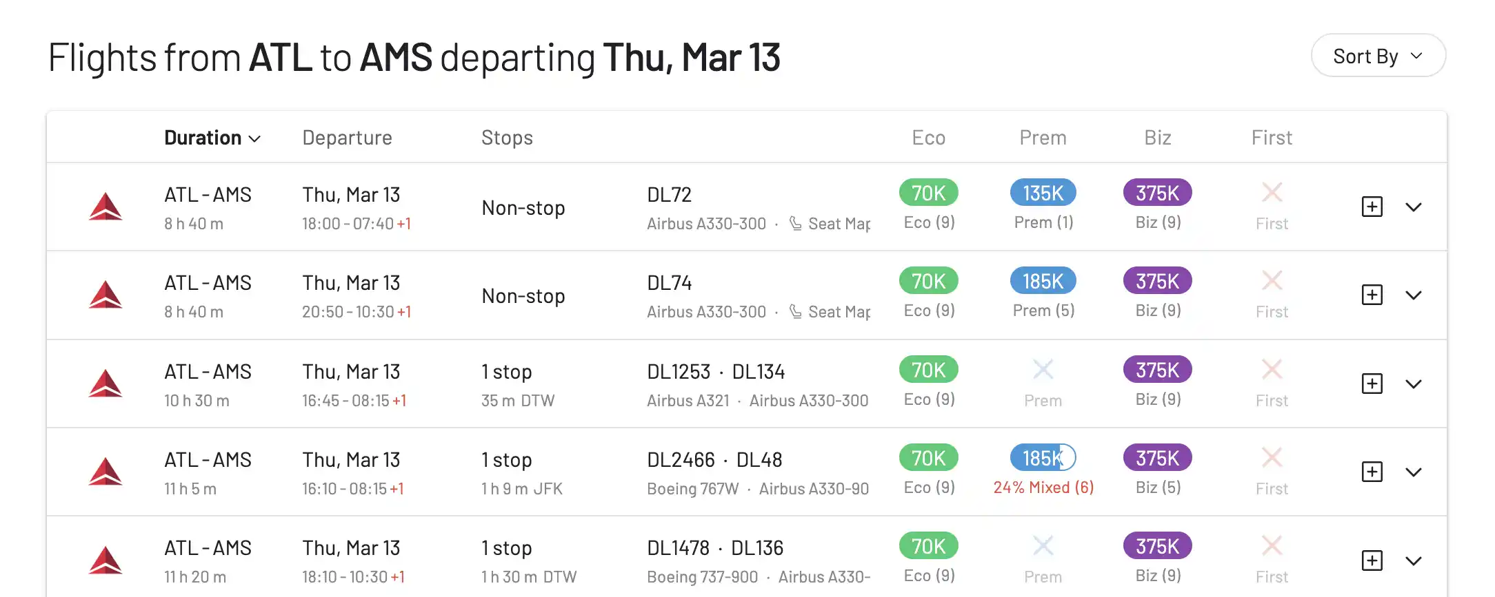 Search results for Delta SkyMiles award flights on AwardFares (List View).