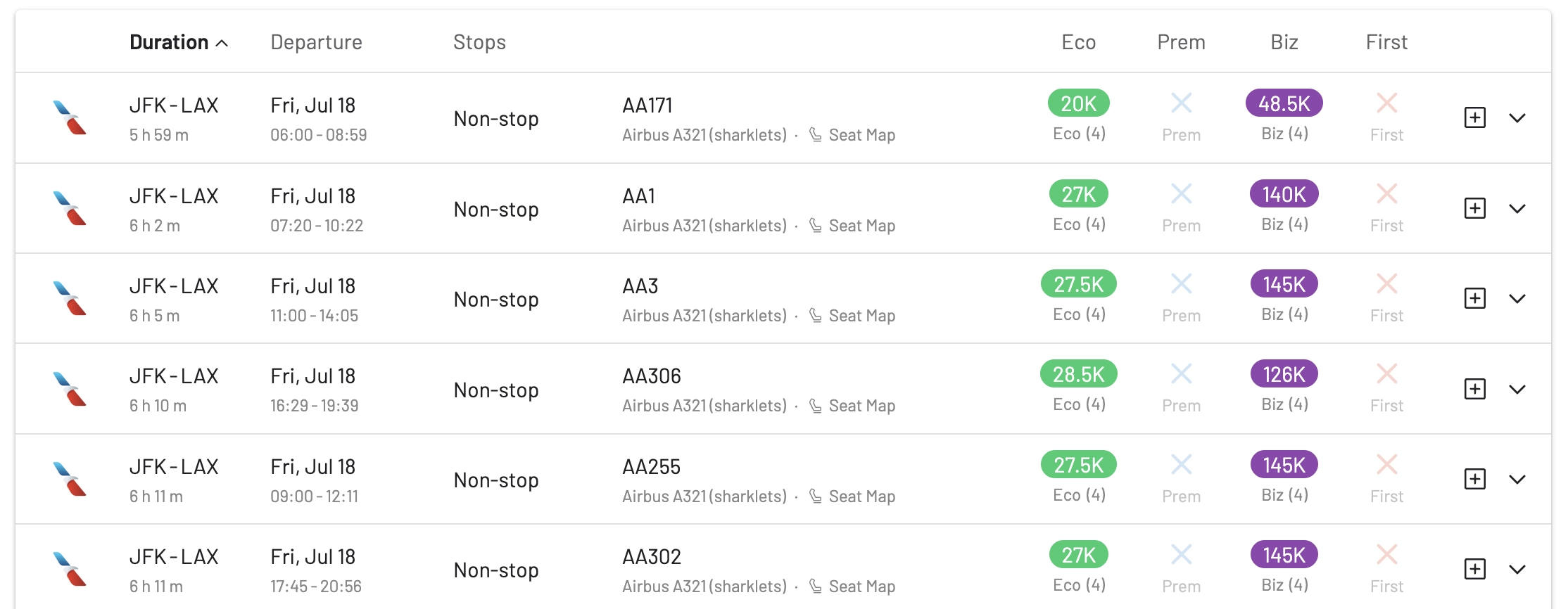 Award flight result list.